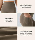 SoCinched High Waisted Tummy Control Side Pocket Shaping Training UltraSculpt Leggings - PURE-YOGA